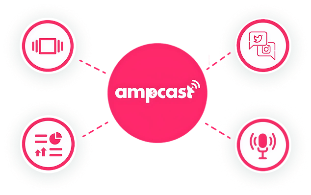 AmpiFire Content Distribution